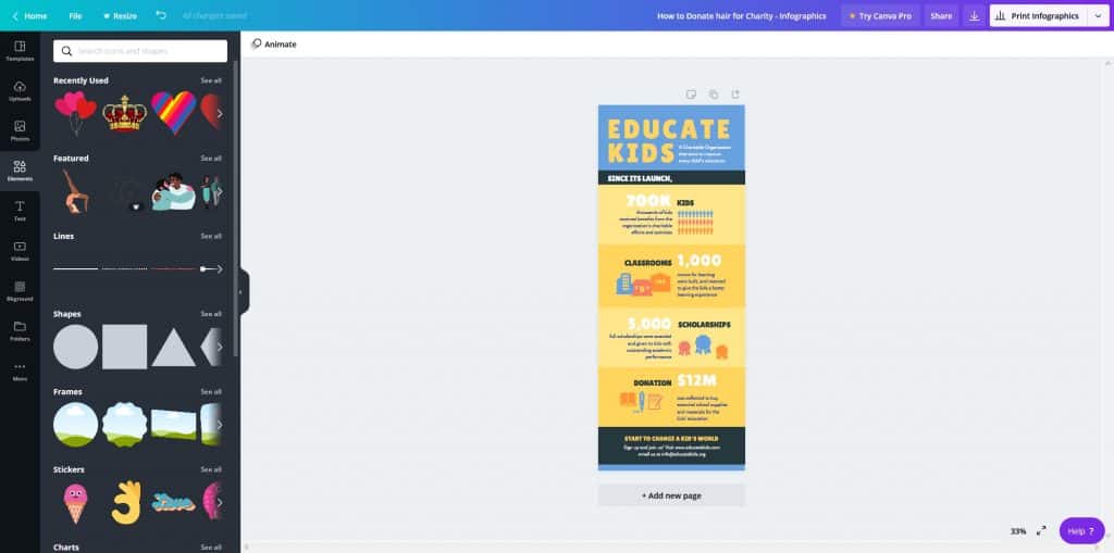 Lợi ích từ Infographic và 08 website để tạo ra các mẫu Infographics bắt mắt