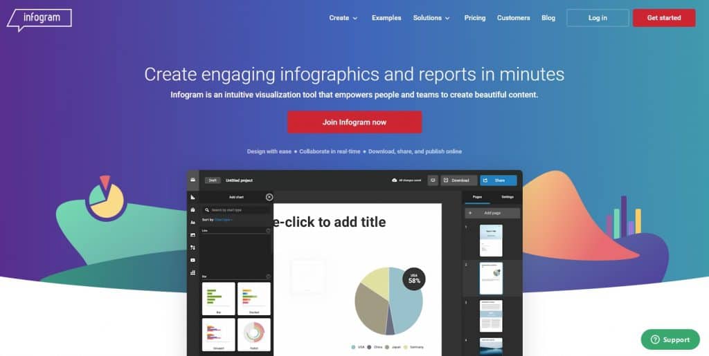 Lợi ích từ Infographic và 08 website để tạo ra các mẫu Infographics bắt mắt