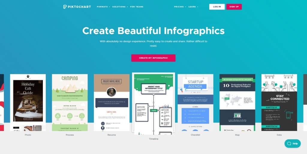 Lợi ích từ Infographic và 08 website để tạo ra các mẫu Infographics bắt mắt