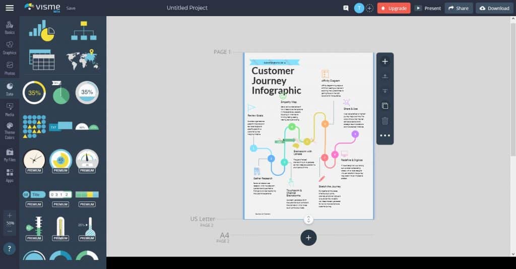 Lợi ích từ Infographic và 08 website để tạo ra các mẫu Infographics bắt mắt
