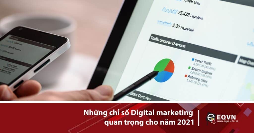 xu hướng digital marketing 2021